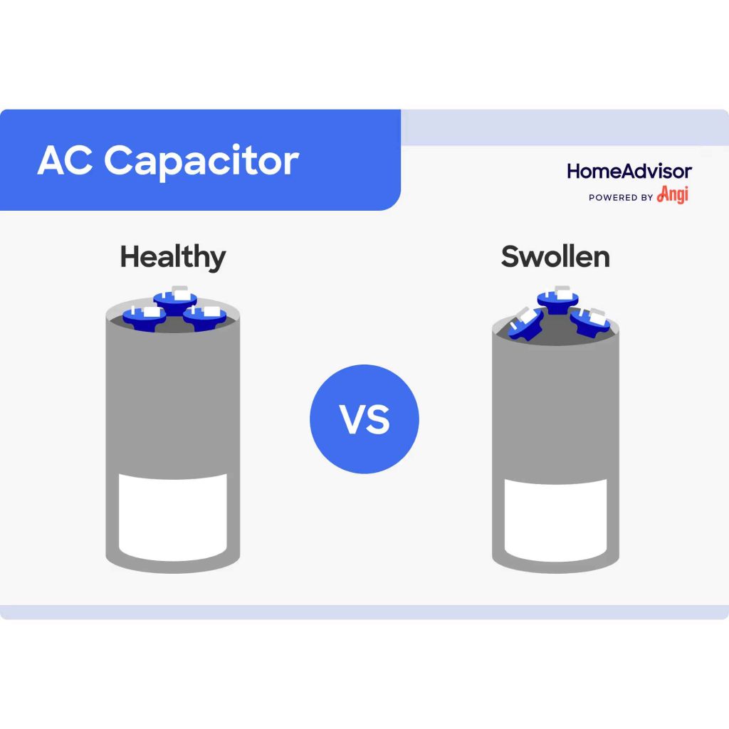 Capacitor and Fuse Replacements